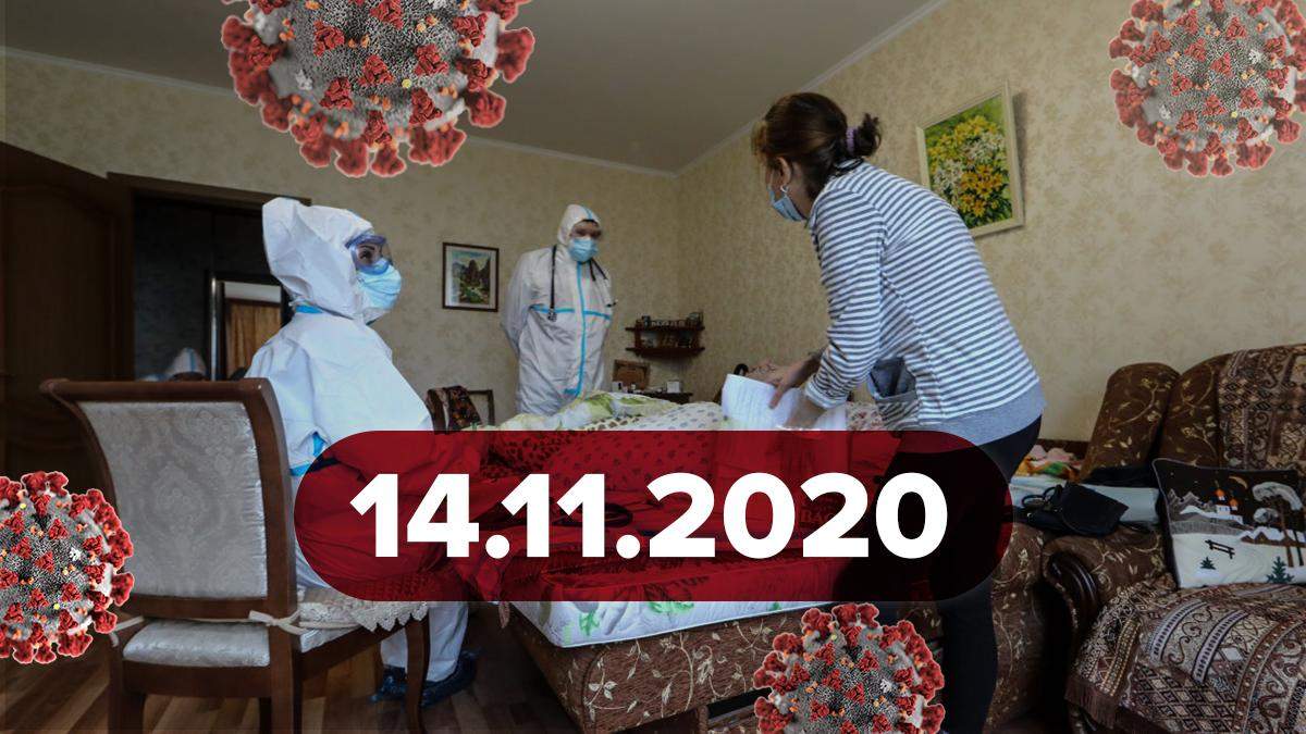 Коронавірус Україна, статистика 14 листопада 2020 – новини Коронавірус Україна, статистика 14 листопада 2020 – новини