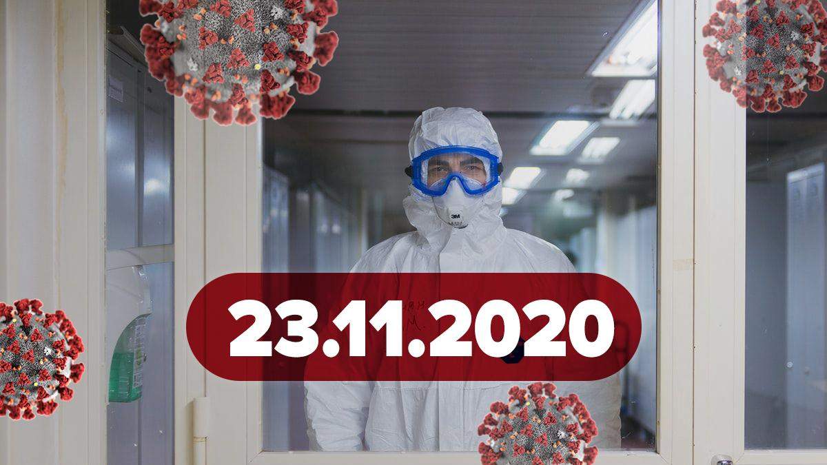 Коронавирус Украина, мир 23 ноября 2020: статистика, новости Коронавирус Украина, мир 23 ноября 2020: статистика, новости
