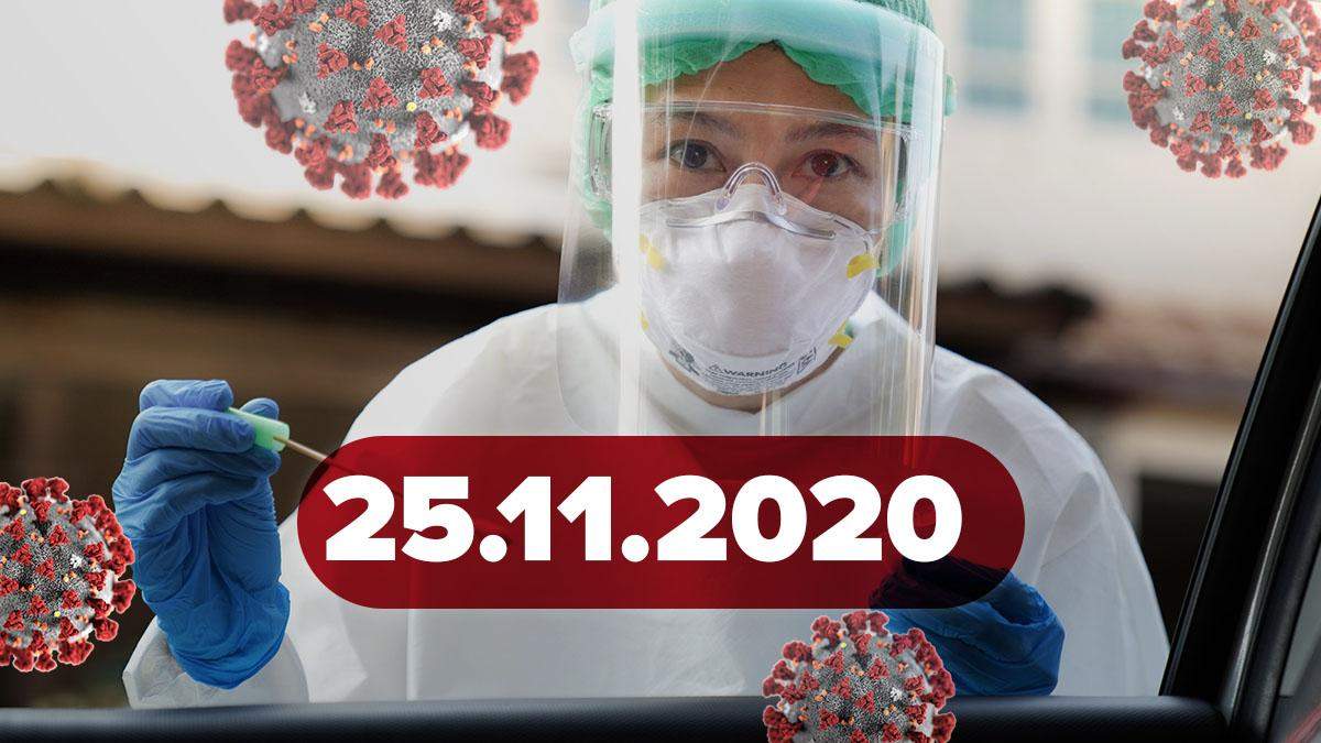 Коронавирус Украина, мир 25 ноября 2020: статистика, новости Коронавирус Украина, мир 25 ноября 2020: статистика, новости
