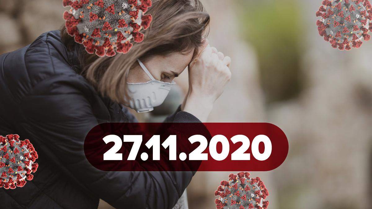 Коронавірус Україна, статистика 27 листопада 2020 – новини Коронавірус Україна, статистика 27 листопада 2020 – новини