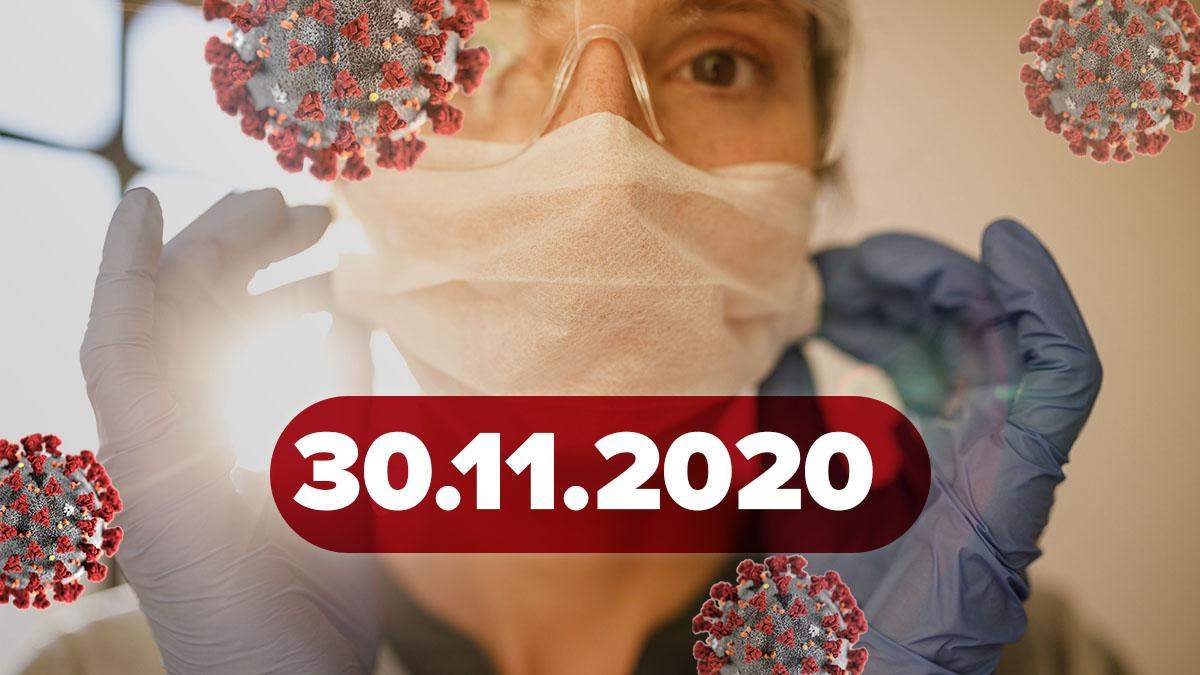 Коронавірус Україна, статистика 30 листопада 2020 – новини Коронавірус Україна, статистика 30 листопада 2020 – новини