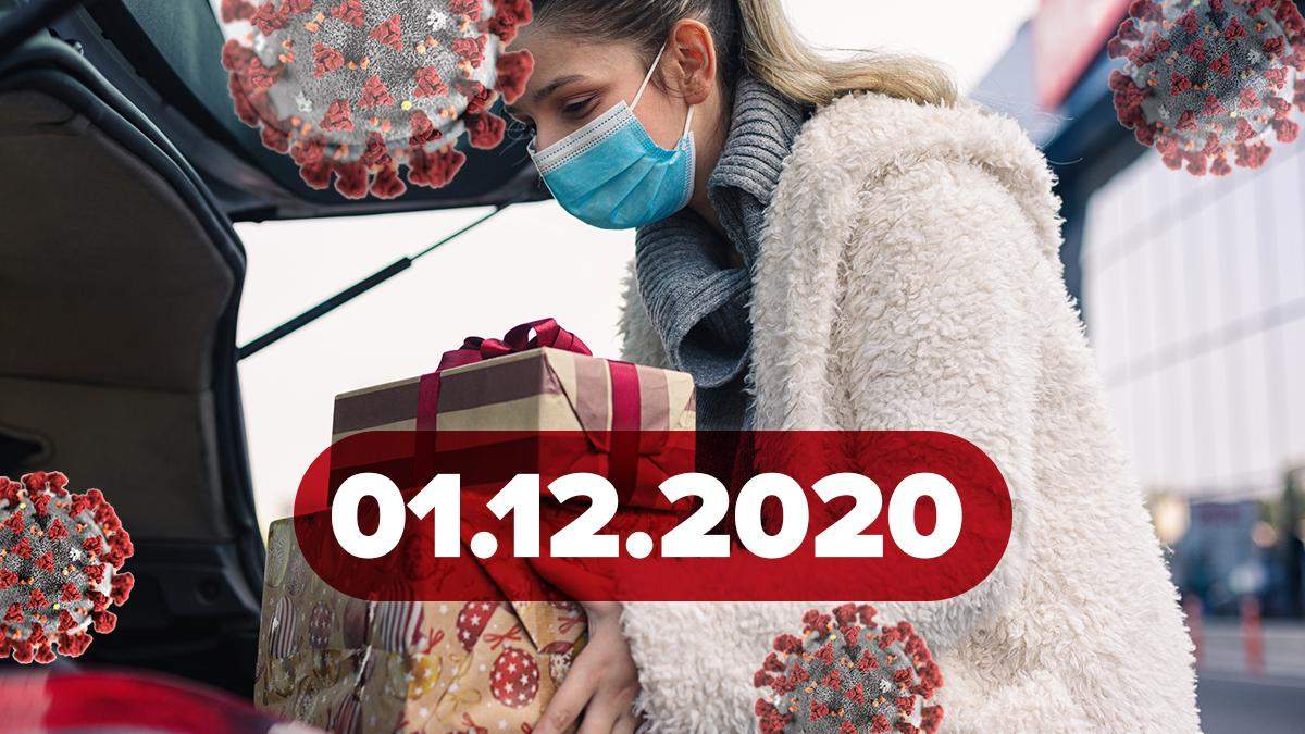 Коронавирус Украина, мир 1 декабря 2020: статистика, новости Коронавирус Украина, мир 1 декабря 2020: статистика, новости