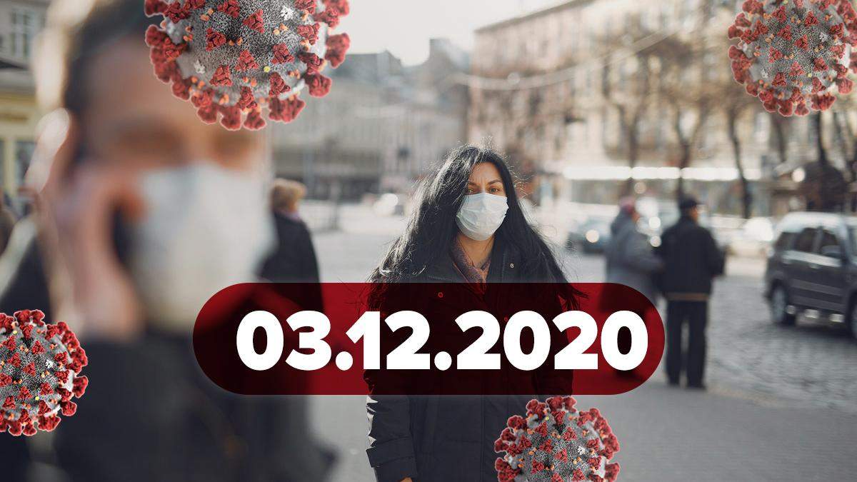 Коронавірус Україна, статистика 3 грудня 2020 – новини Коронавірус Україна, статистика 3 грудня 2020 – новини