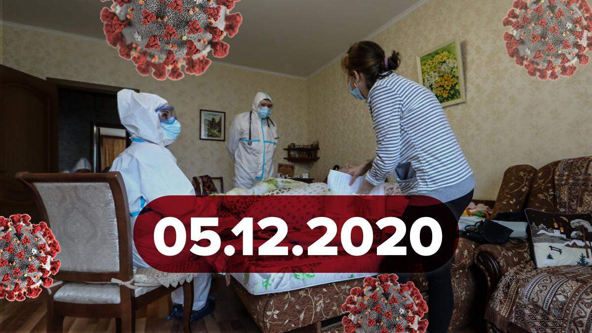 Коронавірус Україна, статистика 5 грудня 2020 – новини Коронавірус Україна, статистика 5 грудня 2020 – новини