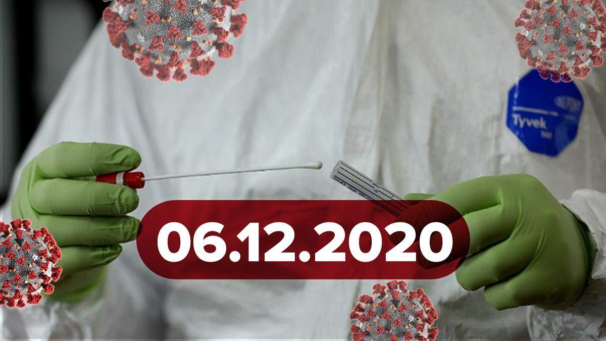 Коронавирус Украина, мир 6 декабря 2020: статистика, новости Коронавирус Украина, мир 6 декабря 2020: статистика, новости
