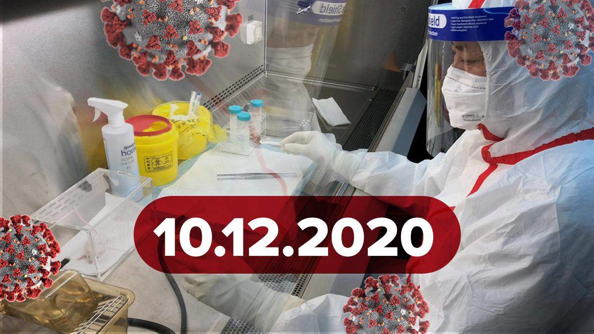 Коронавирус Украина, мир 10 декабря 2020: статистика, новости Коронавирус Украина, мир 10 декабря 2020: статистика, новости