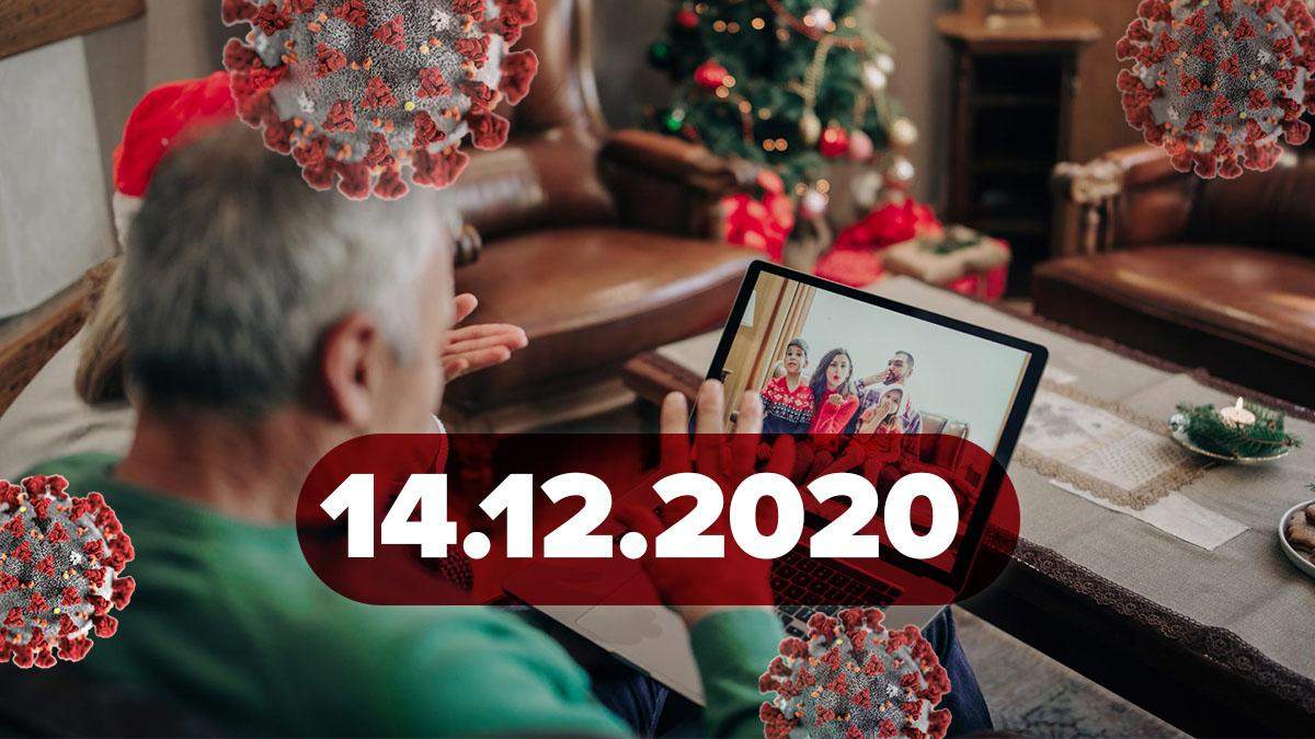 Коронавірус Україна, статистика 14 грудня 2020 – новини Коронавірус Україна, статистика 14 грудня 2020 – новини