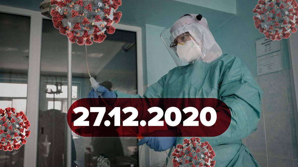 Коронавирус Украина, мир 27 декабря 2020: статистика, новости Коронавирус Украина, мир 27 декабря 2020: статистика, новости