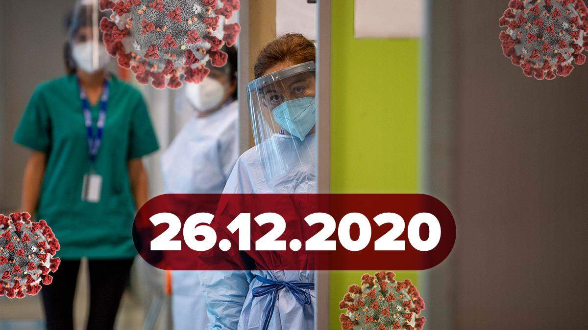 Коронавірус Україна, статистика 26 грудня 2020 – новини Коронавірус Україна, статистика 26 грудня 2020 – новини