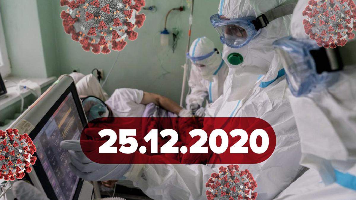 Коронавирус Украина, мир 25 декабря 2020: статистика, новости Коронавирус Украина, мир 25 декабря 2020: статистика, новости
