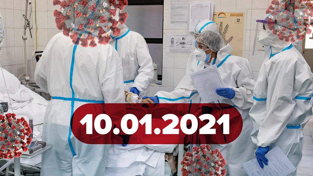 Коронавірус Україна, статистика 10 січня 2021 – новини Коронавірус Україна, статистика 10 січня 2021 – новини