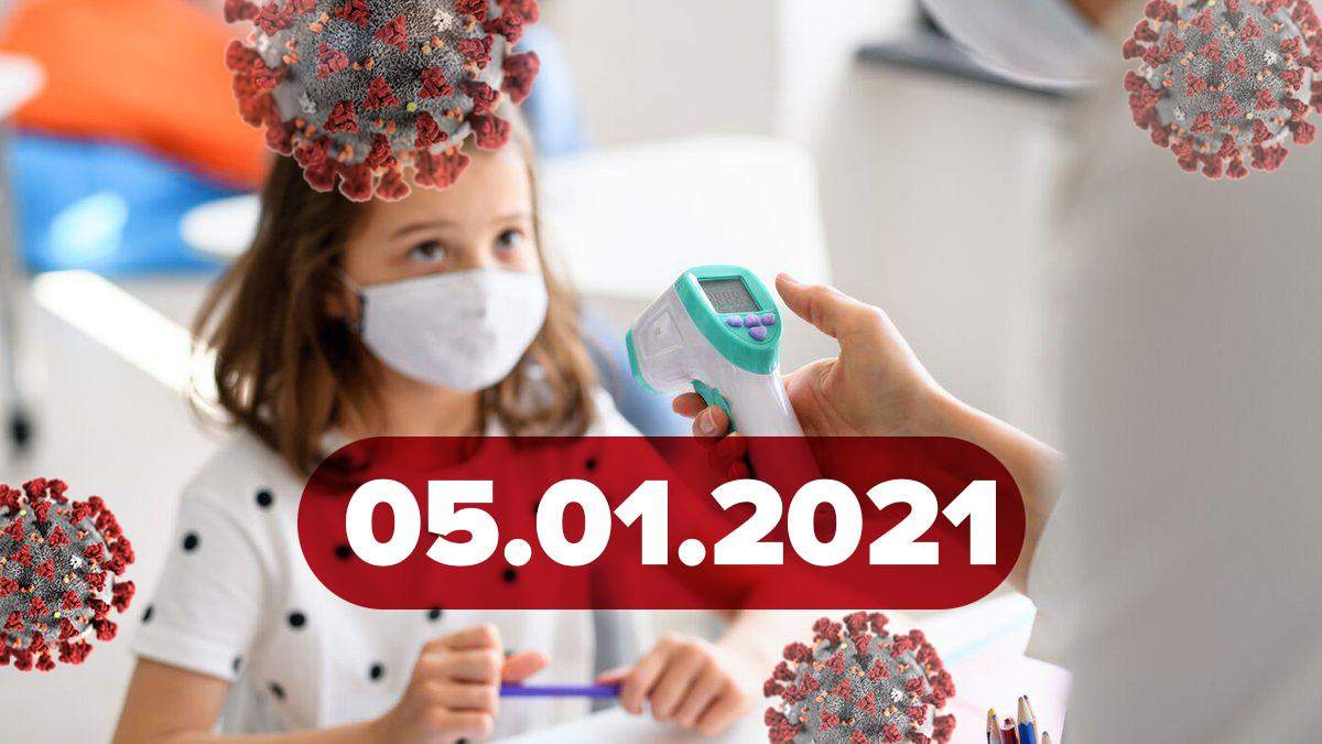 Коронавирус Украина, мир 5 января 2021: статистика, новости Коронавирус Украина, мир 5 января 2021: статистика, новости