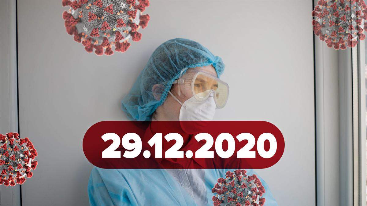 Коронавирус Украина, мир 29 декабря 2020: статистика, новости Коронавирус Украина, мир 29 декабря 2020: статистика, новости