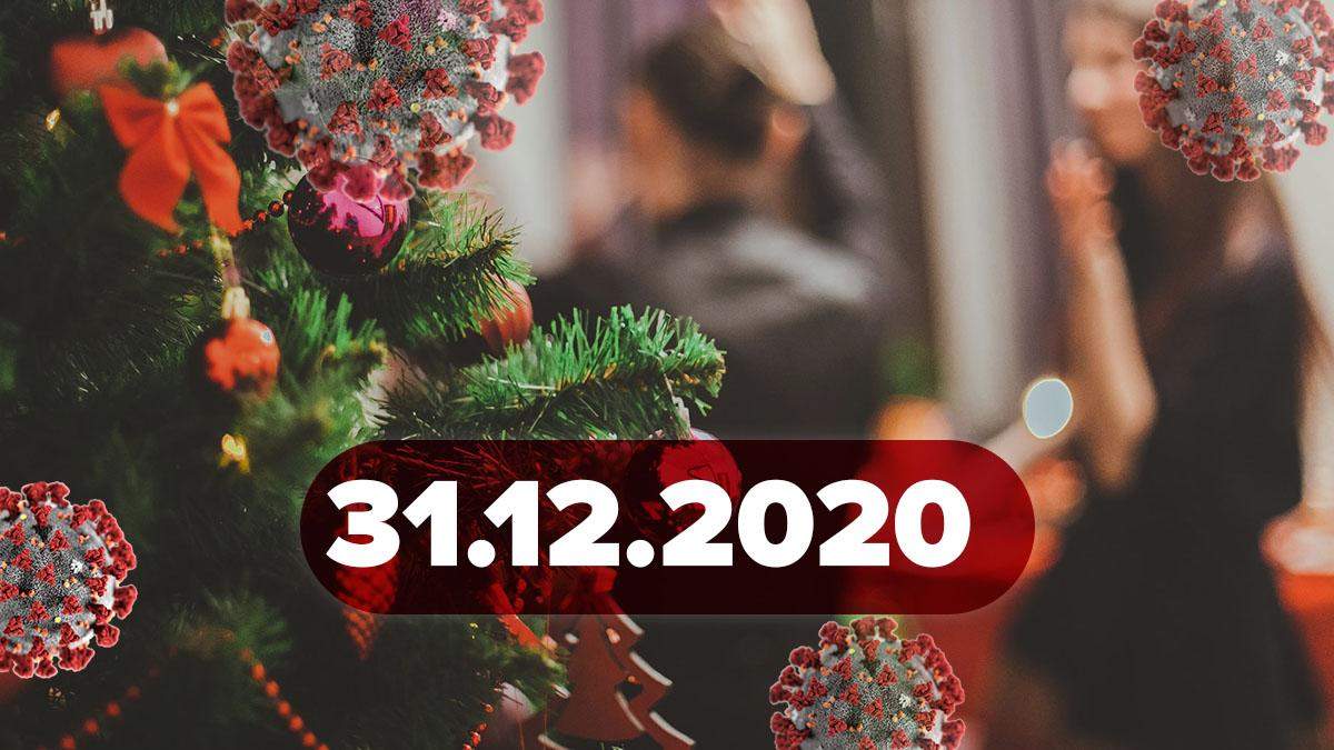 Коронавірус Україна, статистика 31 грудня 2020 – новини Коронавірус Україна, статистика 31 грудня 2020 – новини