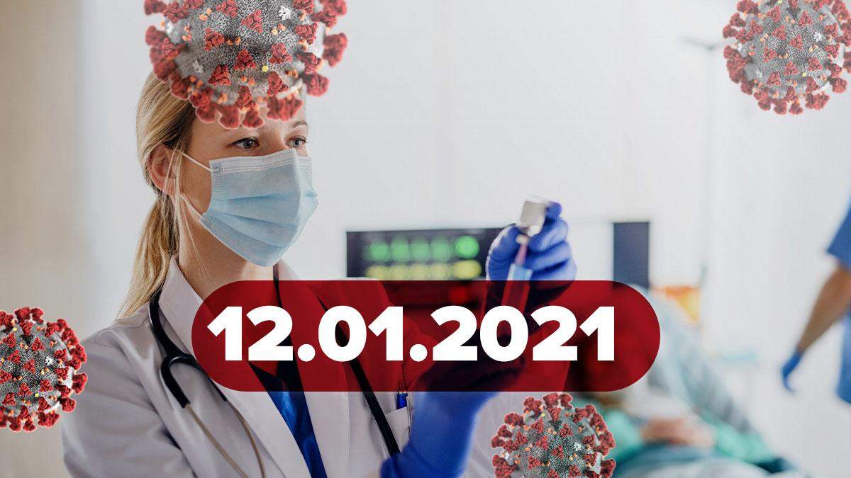 Коронавірус Україна, статистика 12 січня 2021 – новини Коронавірус Україна, статистика 12 січня 2021 – новини