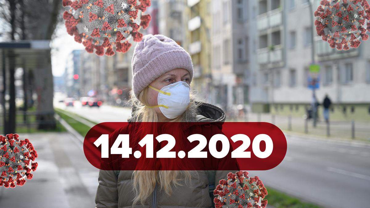 Коронавирус в Украине, статистика 14 января 2021 – новости Коронавирус в Украине, статистика 14 января 2021 – новости