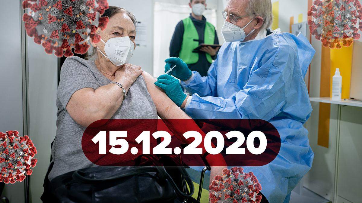 Коронавірус Україна, статистика 15 січня 2021 – новини Коронавірус Україна, статистика 15 січня 2021 – новини