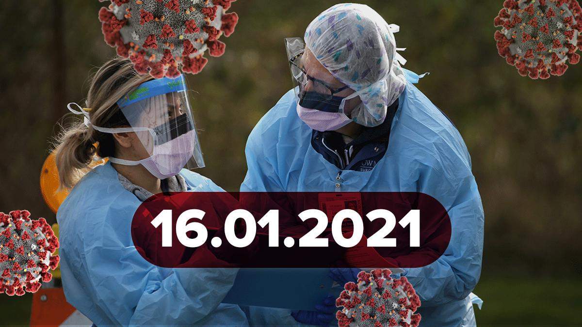 Коронавирус в Украине, статистика 16 января 2021 – новости Коронавирус в Украине, статистика 16 января 2021 – новости