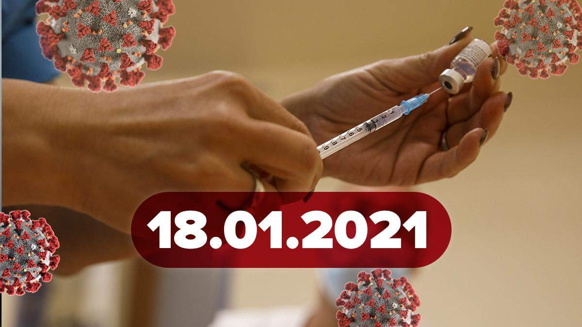 Коронавірус Україна, статистика 18 січня 2021 – новини Коронавірус Україна, статистика 18 січня 2021 – новини
