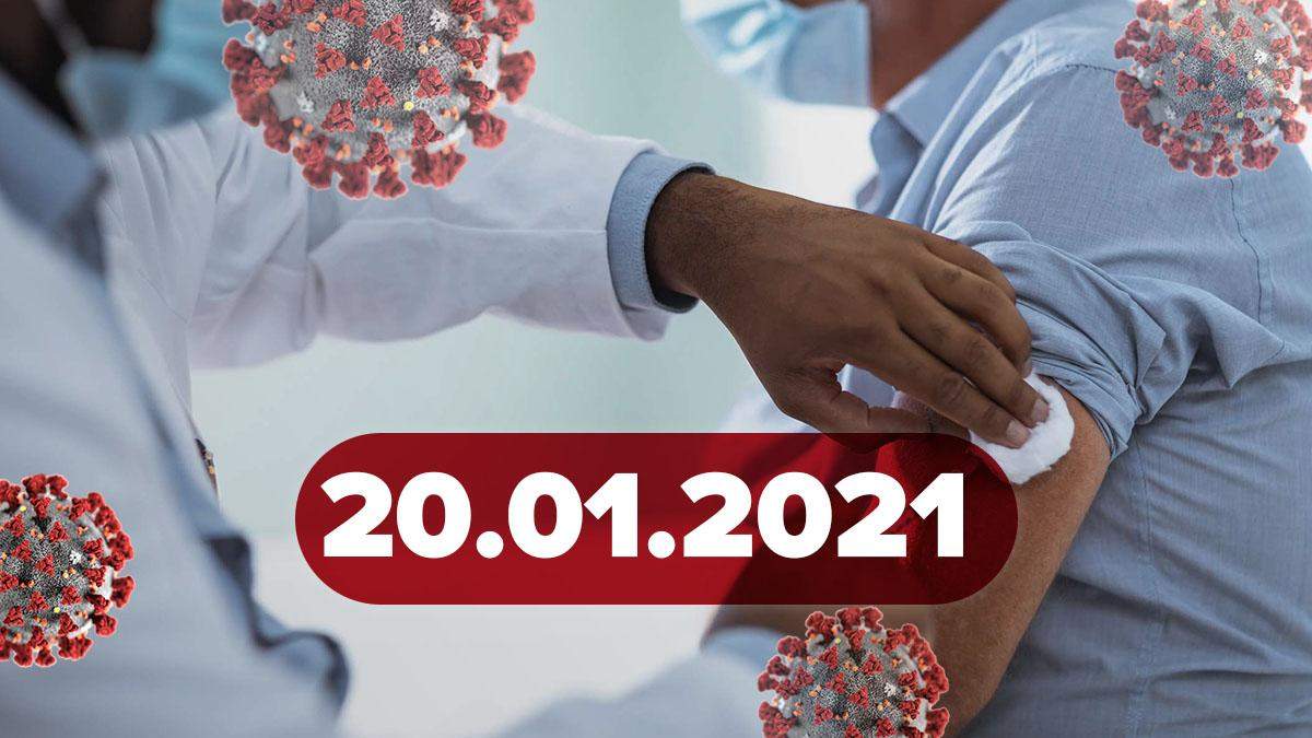 Коронавирус в Украине, статистика 20 января 2021 – новости Коронавирус в Украине, статистика 20 января 2021 – новости
