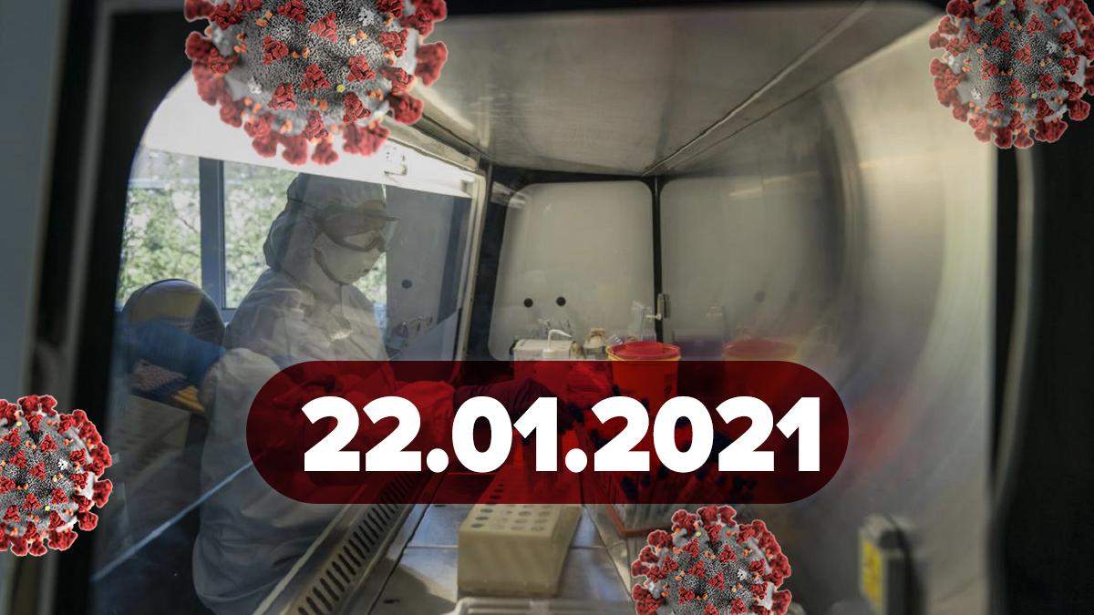 Коронавирус в Украине, статистика 22 января 2021 – новости Коронавирус в Украине, статистика 22 января 2021 – новости