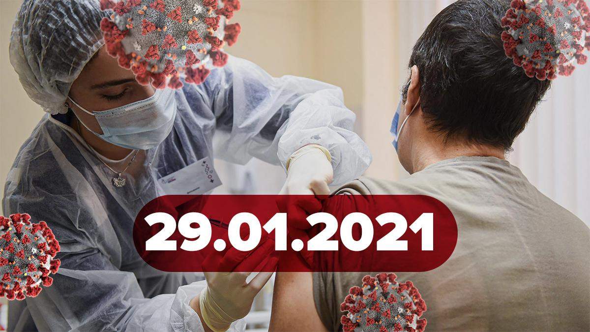 Коронавірус Україна, статистика 29 січня 2021 – новини Коронавірус Україна, статистика 29 січня 2021 – новини