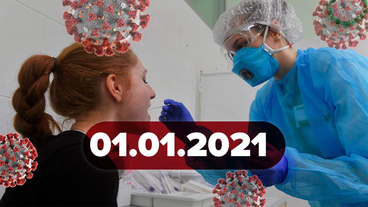 Коронавірус Україна, статистика 1 лютого 2021 – новини Коронавірус Україна, статистика 1 лютого 2021 – новини