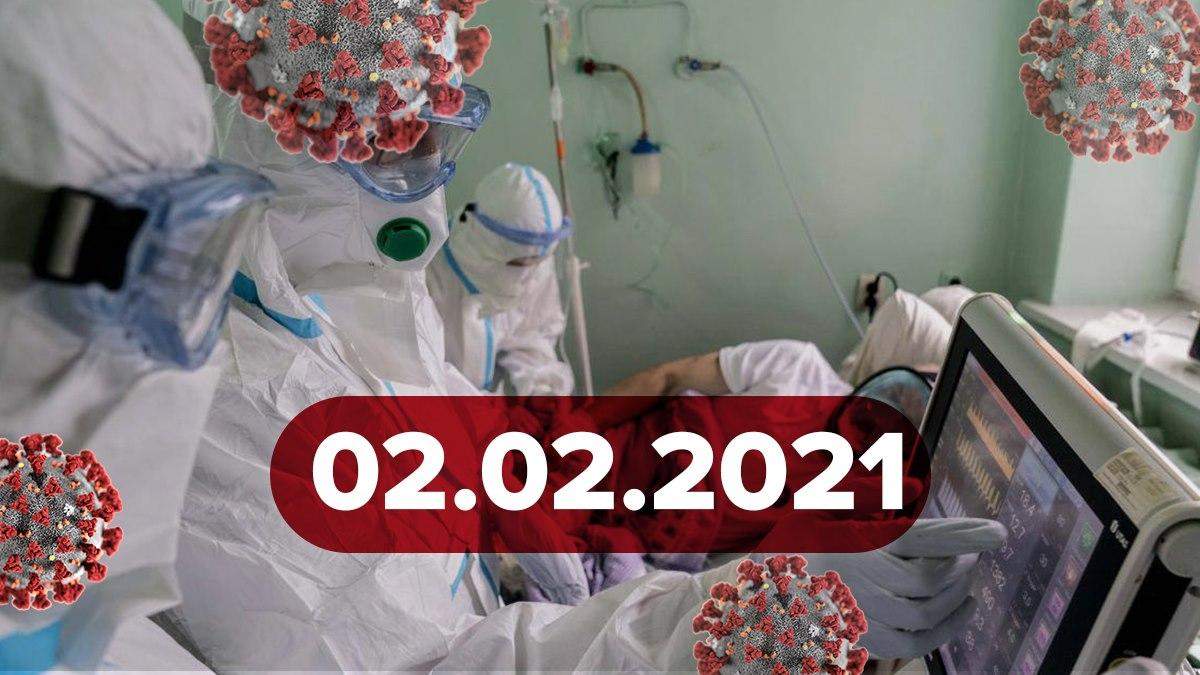Коронавирус в Украине, статистика 2 февраля 2021 – новости Коронавирус в Украине, статистика 2 февраля 2021 – новости