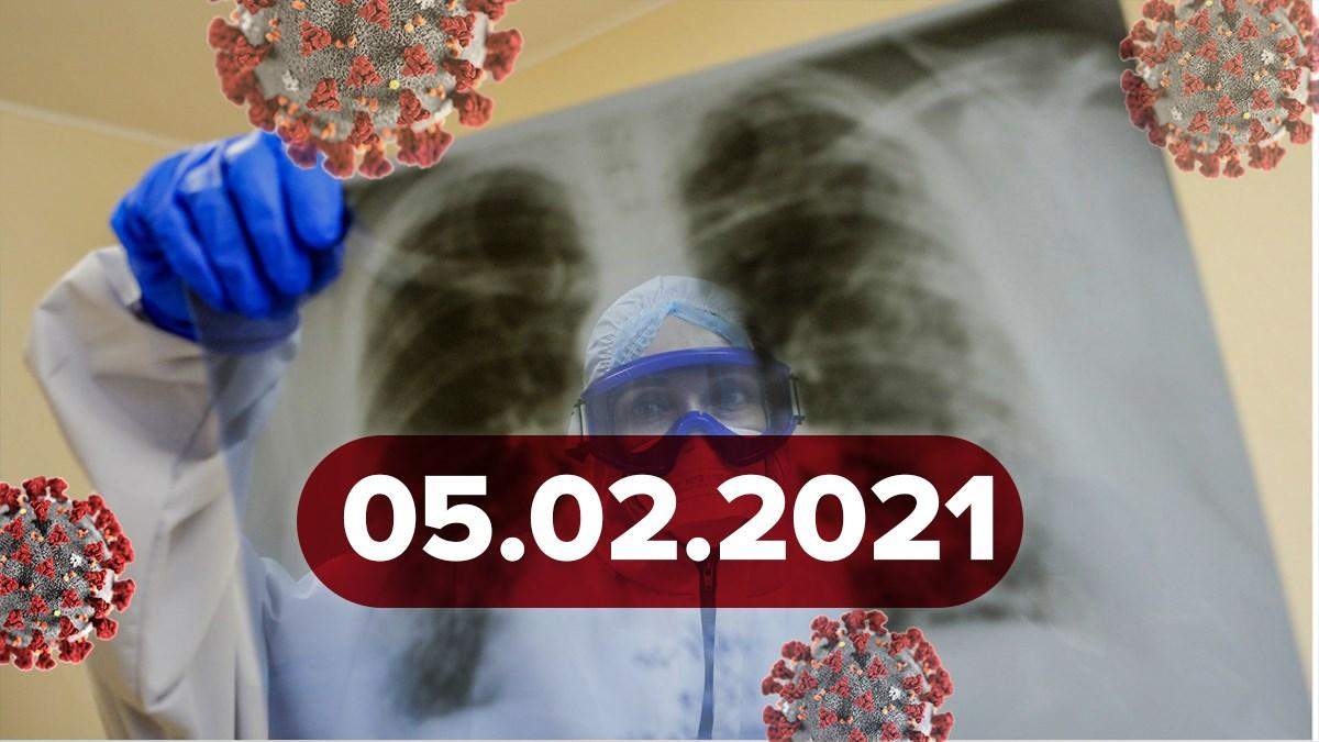 Коронавірус Україна, статистика 5 лютого 2021 – новини Коронавірус Україна, статистика 5 лютого 2021 – новини