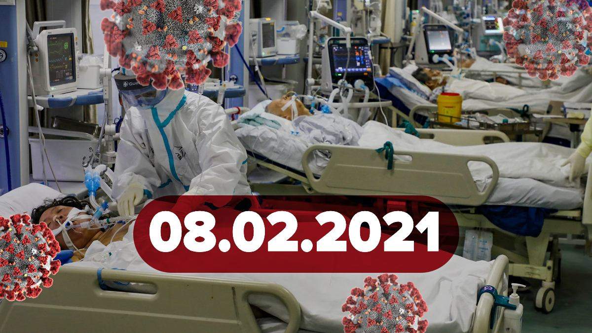 Коронавирус в Украине, статистика 8 февраля 2021 – новости Коронавирус в Украине, статистика 8 февраля 2021 – новости