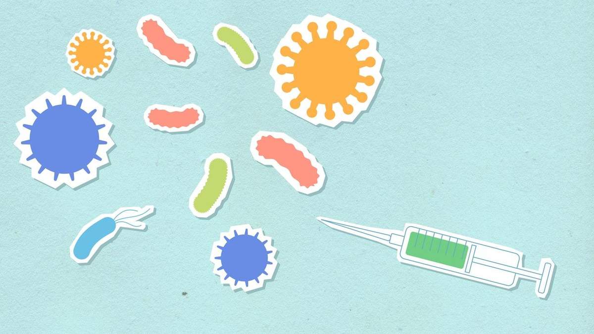 Результаты вакцинации в Израиле Результаты вакцинации в Израиле