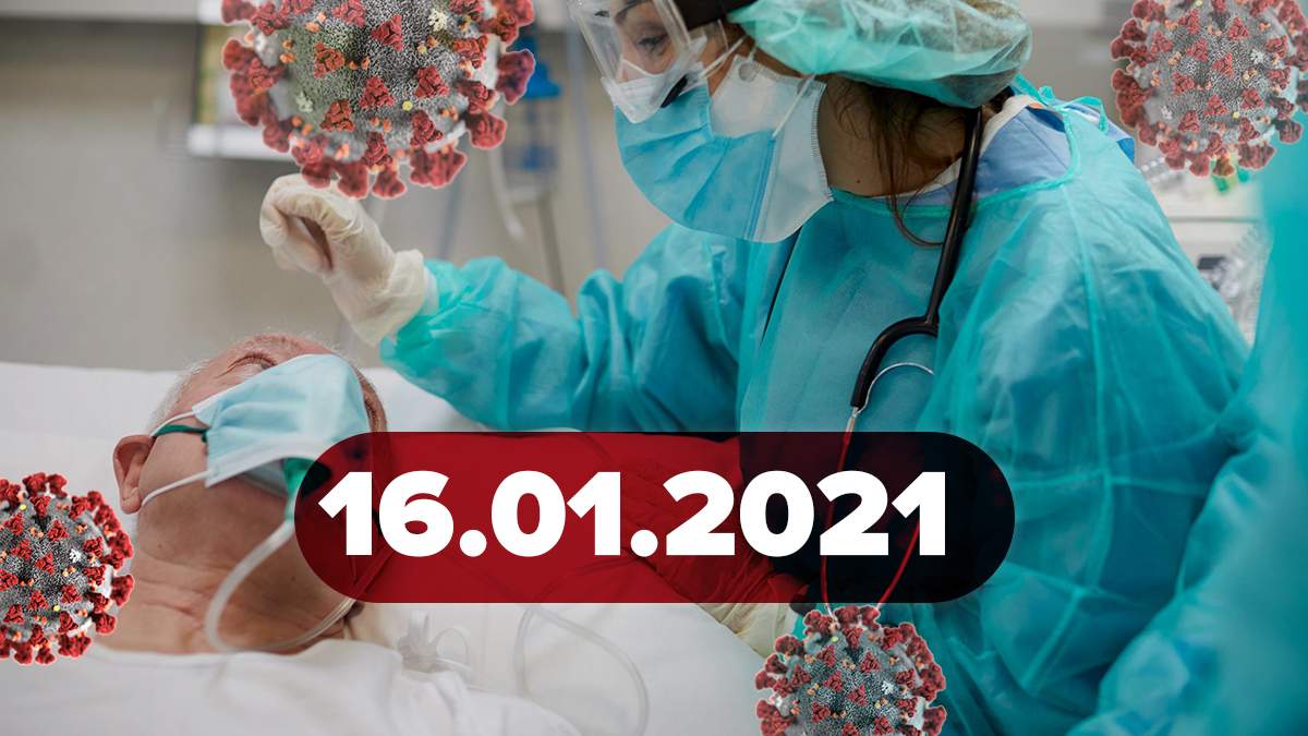Коронавірус Україна, статистика 16 лютого 2021 – новини Коронавірус Україна, статистика 16 лютого 2021 – новини