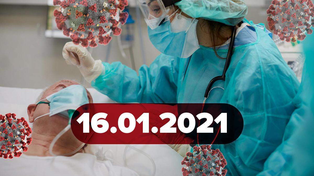 Коронавирус Украина, новости 16 февраля 2021 – статистика Коронавирус Украина, новости 16 февраля 2021 – статистика