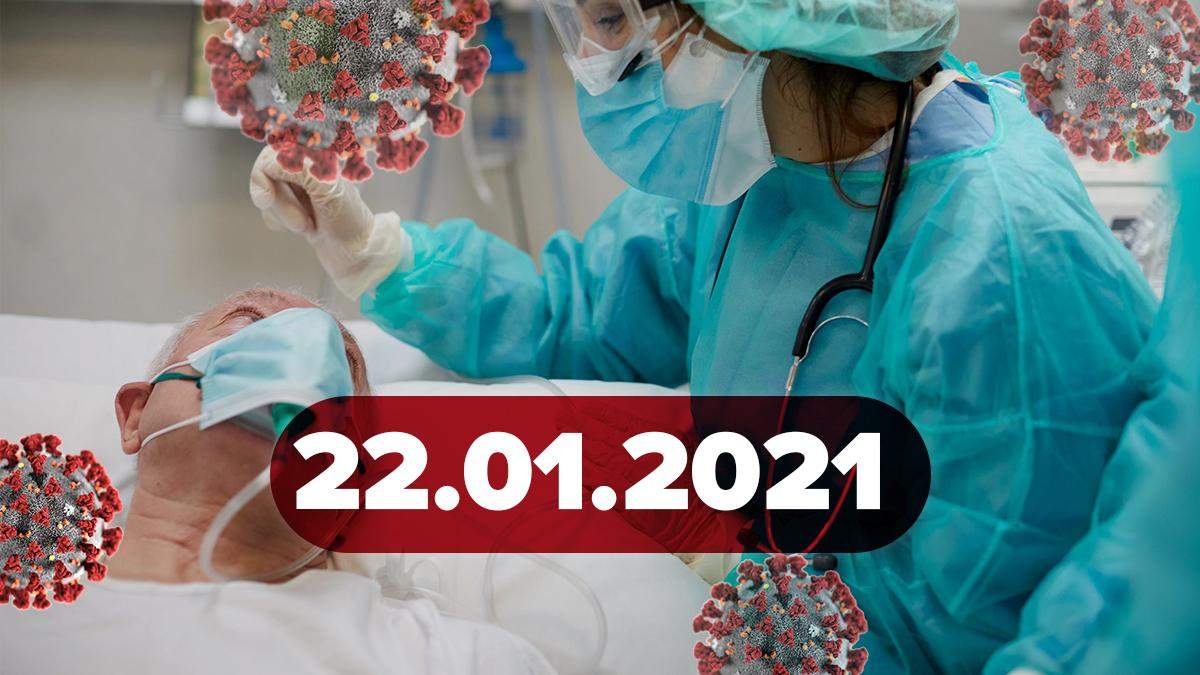 Коронавірус Україна, новини 22 лютого 2021 – статистика Коронавірус Україна, новини 22 лютого 2021 – статистика