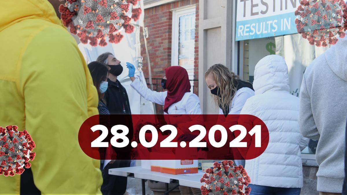Коронавирус Украина, новости 28 февраля 2021 – статистика Коронавирус Украина, новости 28 февраля 2021 – статистика