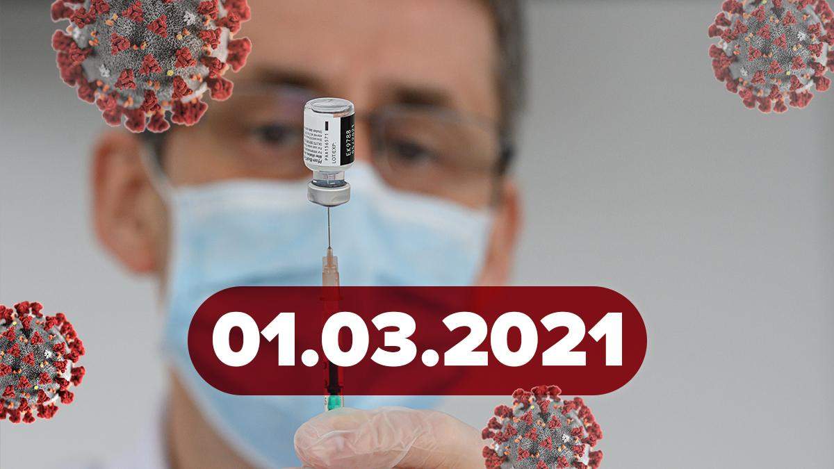 Коронавирус Украина, новости 1 марта 2021 – статистика Коронавирус Украина, новости 1 марта 2021 – статистика