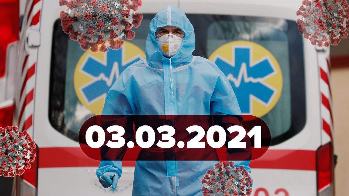 Коронавирус Украина, новости 3 марта 2021 – статистика Коронавирус Украина, новости 3 марта 2021 – статистика