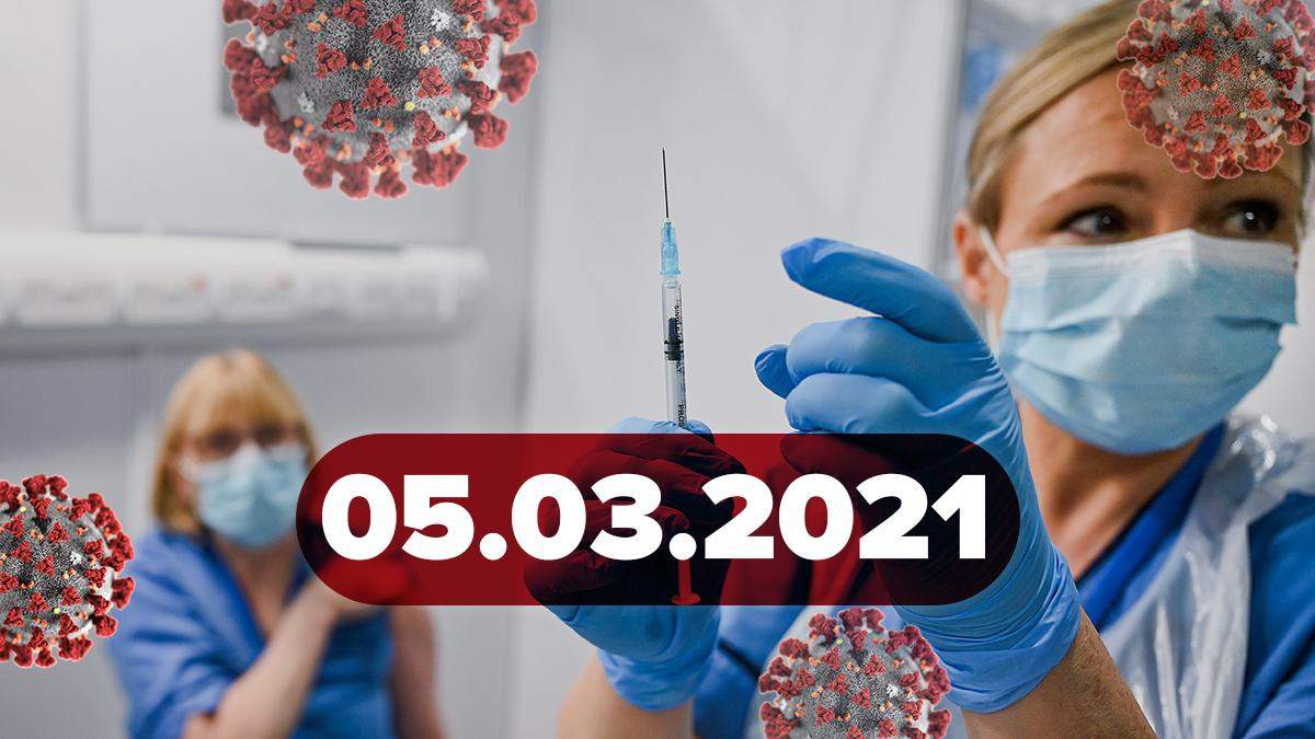 Коронавірус Україна, новини 5 березня 2021 – статистика Коронавірус Україна, новини 5 березня 2021 – статистика