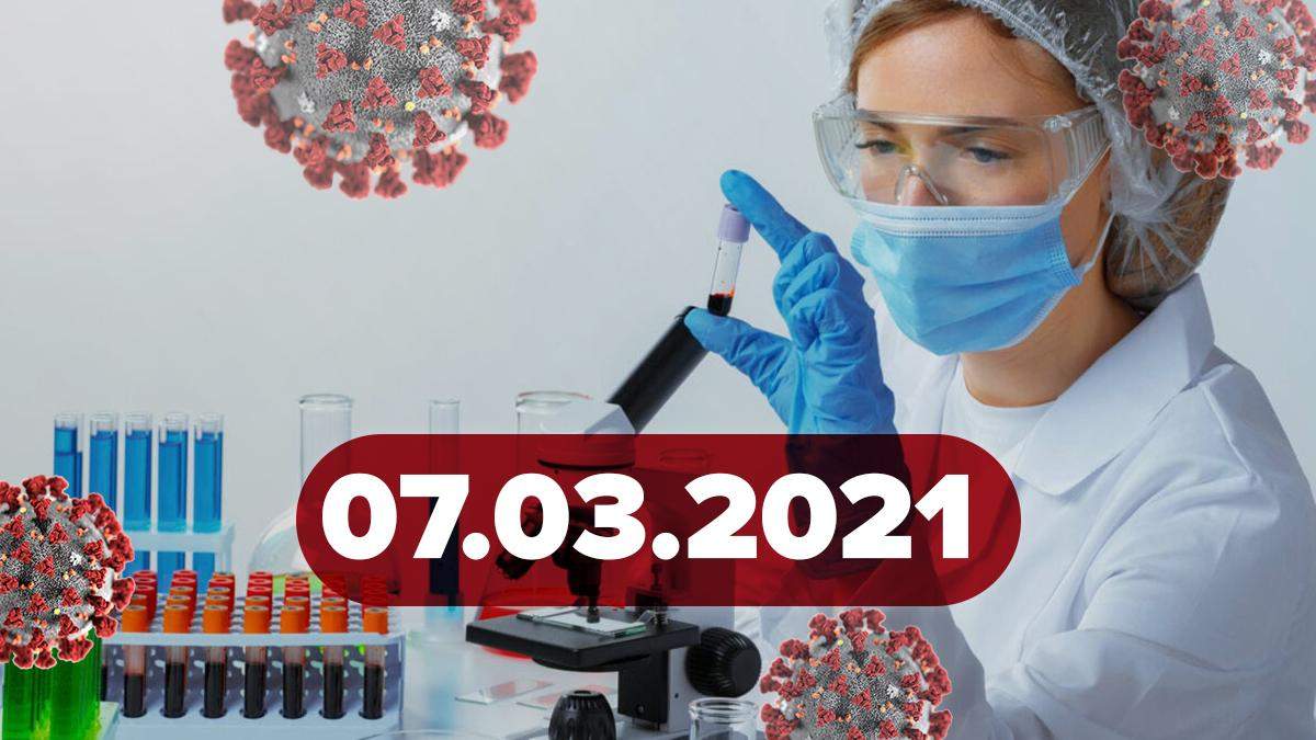 Коронавірус Україна, новини 7 березня 2021 – статистика Коронавірус Україна, новини 7 березня 2021 – статистика