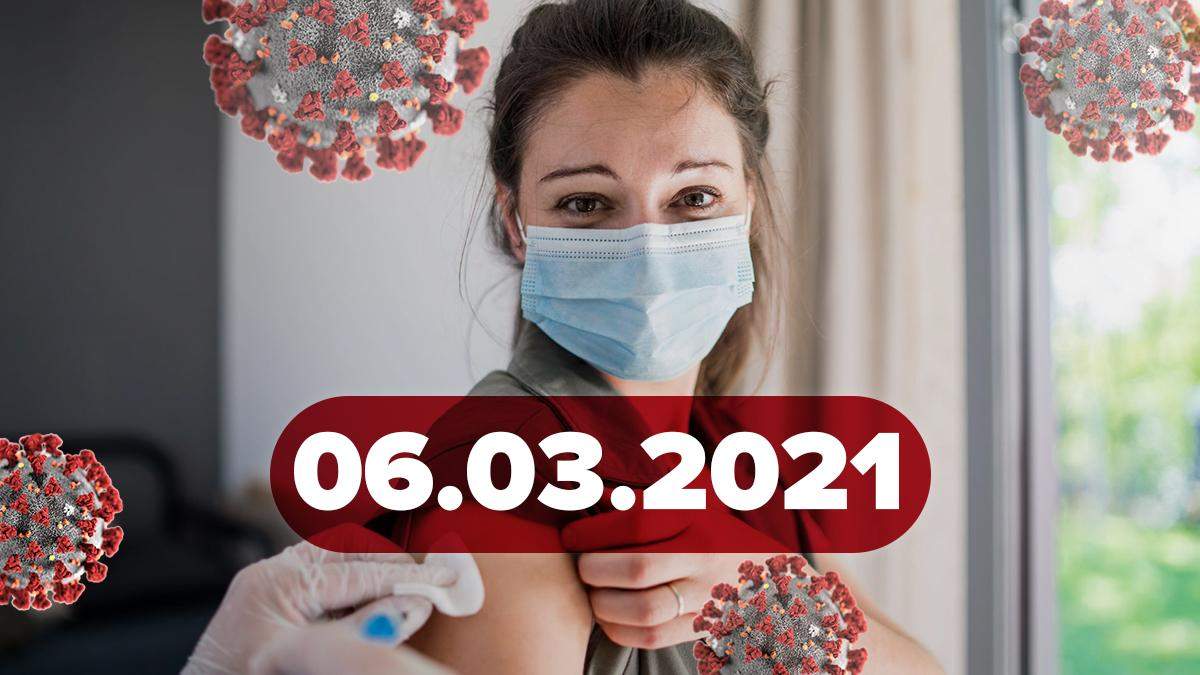 Коронавирус Украина, новости 6 марта 2021 – статистика Коронавирус Украина, новости 6 марта 2021 – статистика