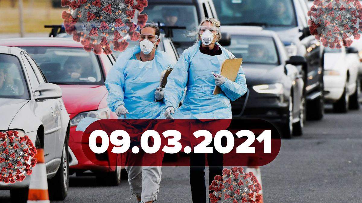 Коронавирус Украина, новости 9 марта 2021 – статистика Коронавирус Украина, новости 9 марта 2021 – статистика