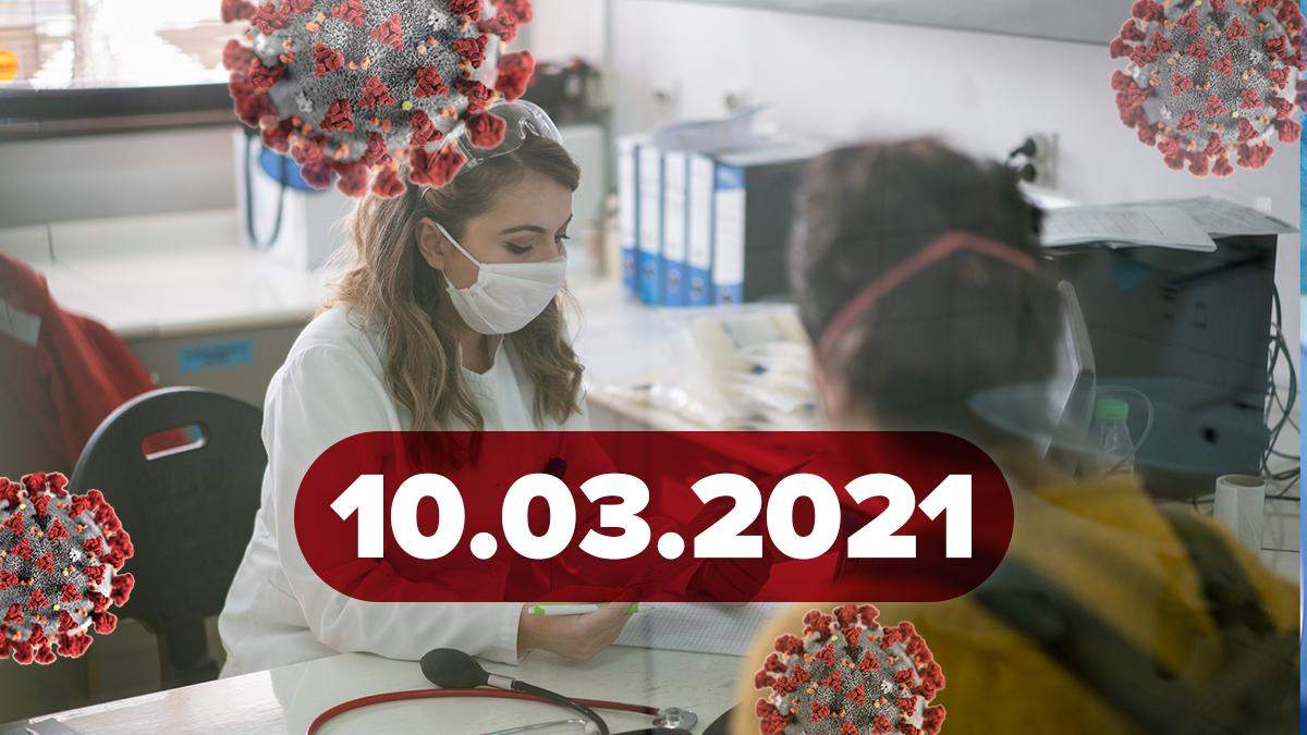 Коронавірус Україна, новини 10 березня 2021 – статистика Коронавірус Україна, новини 10 березня 2021 – статистика