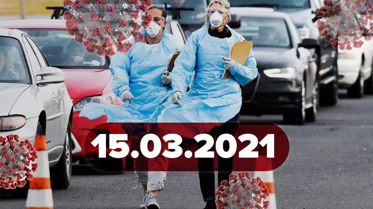 Коронавирус Украина, новости 15 марта 2021 – статистика Коронавирус Украина, новости 15 марта 2021 – статистика