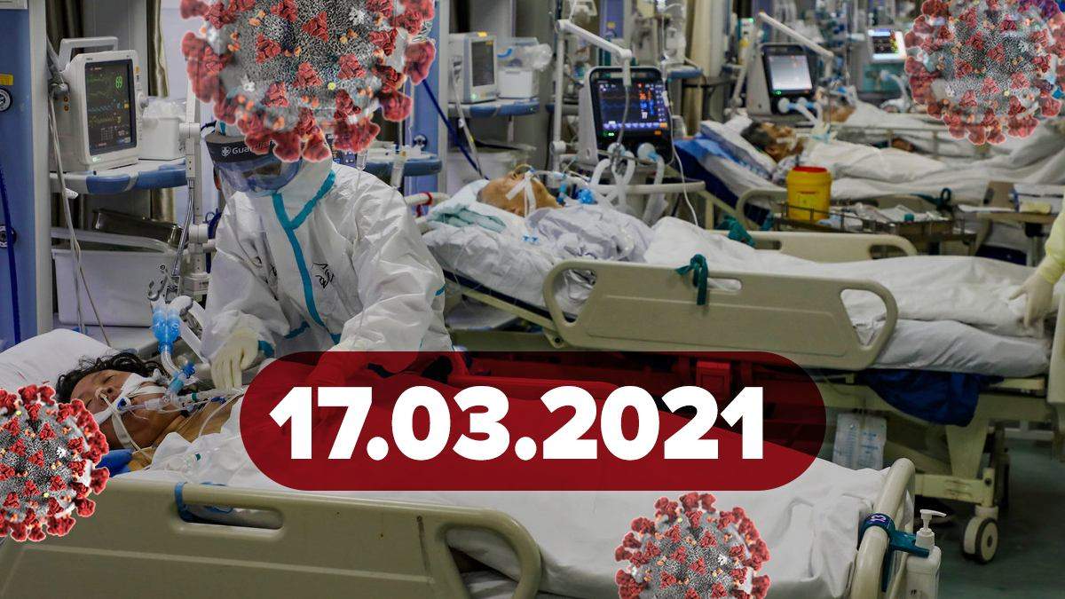 Коронавірус Україна, новини 17 березня 2021 – статистика Коронавірус Україна, новини 17 березня 2021 – статистика