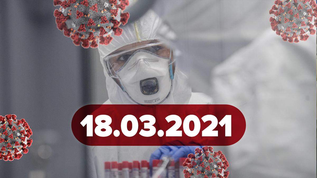 Коронавирус Украина, новости 18 марта 2021 – статистика Коронавирус Украина, новости 18 марта 2021 – статистика