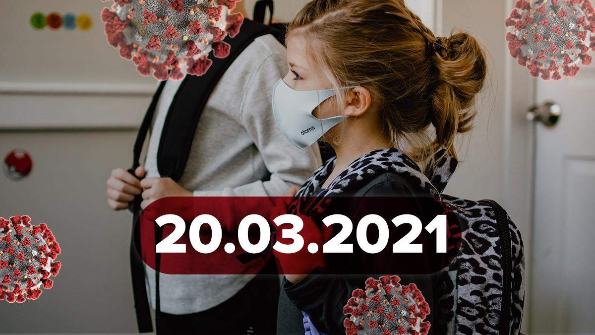 Коронавирус Украина, новости 20 марта 2021 – статистика Коронавирус Украина, новости 20 марта 2021 – статистика