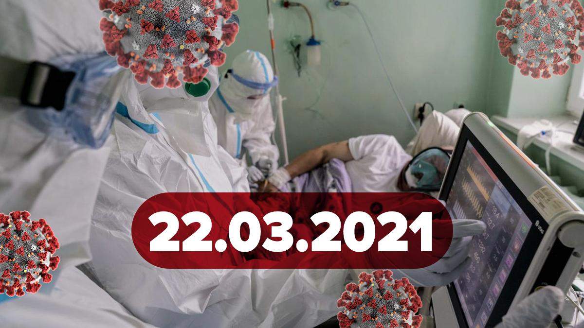 Коронавирус Украина, новости 22 марта 2021 – актуальные данные Коронавирус Украина, новости 22 марта 2021 – актуальные данные
