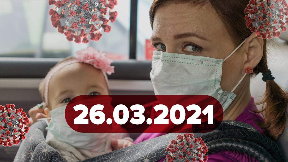 Коронавірус Україна, новини 26 березня 2021 – статистика Коронавірус Україна, новини 26 березня 2021 – статистика