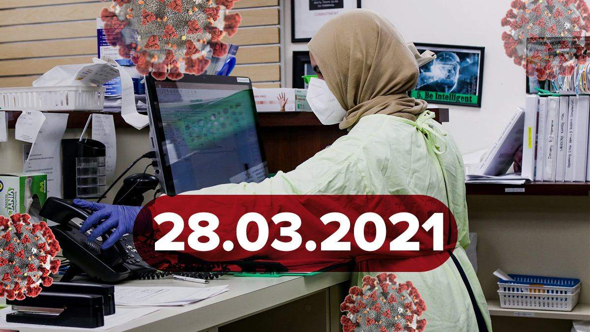 Коронавірус Україна, новини 28 березня 2021 – статистика Коронавірус Україна, новини 28 березня 2021 – статистика
