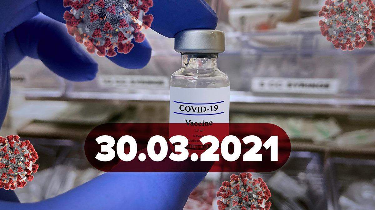 Коронавирус Украина, новости 30 марта 2021 – статистика Коронавирус Украина, новости 30 марта 2021 – статистика